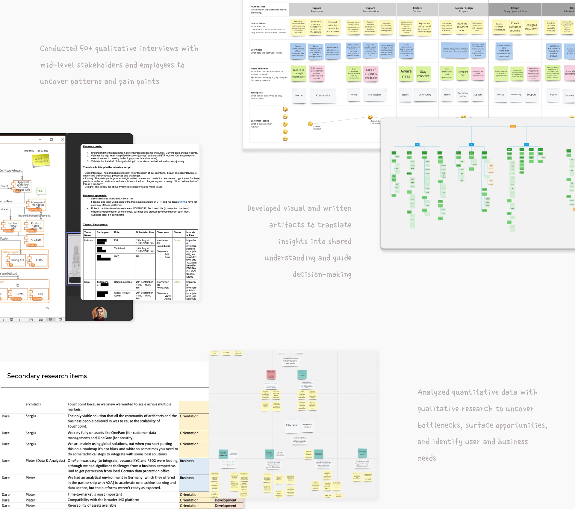 The adoption problem came from the engineering journey, not the interface.