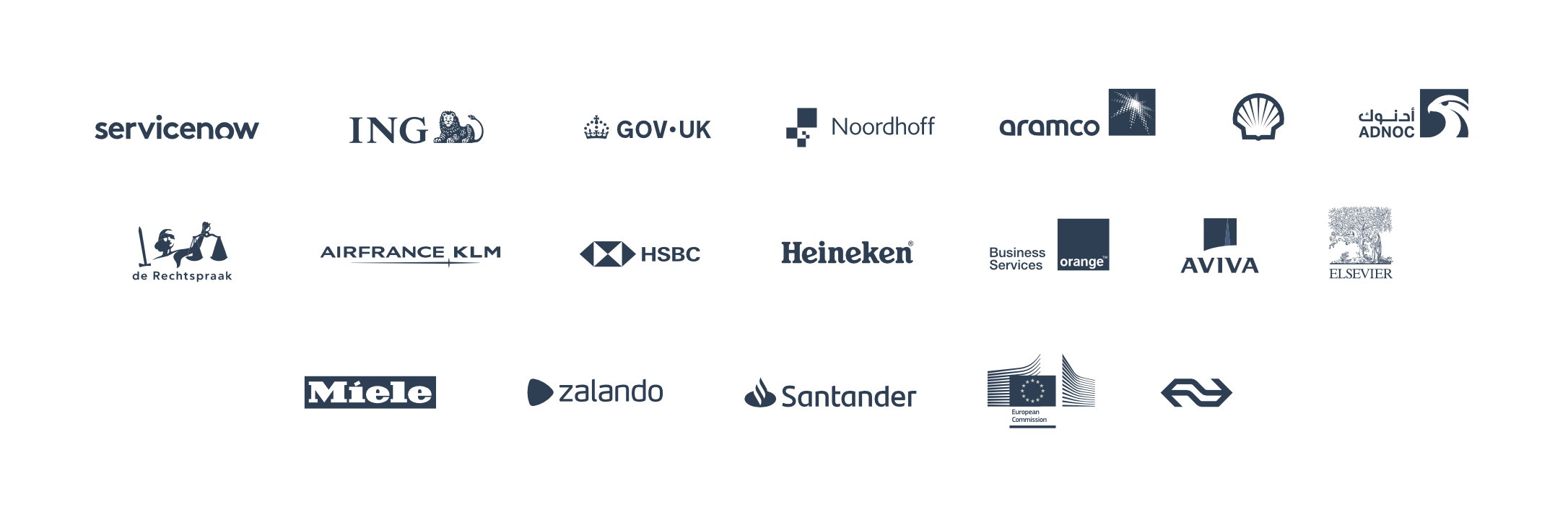Selected organisations including ING, ServiceNow, HSBC, Aramco, NHS, Aviva, Reckitt, de Rechtspraak, Elsevier, Noordhoff, Heineken, Orange Business, ADNOC, Shell, Miele, Zalando, Santander, European Commission and GOV.UK.