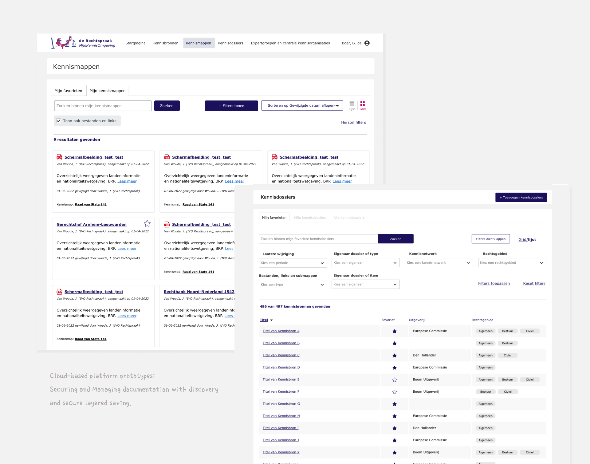 Knowledge platform concepts showing the move towards structured, governed knowledge services.